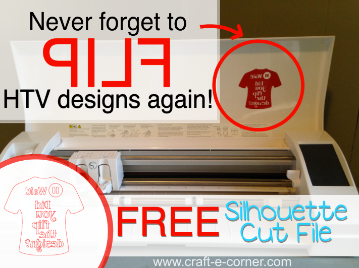 Never Forget to Flip Your Heat Transfer Design! Here’s how…