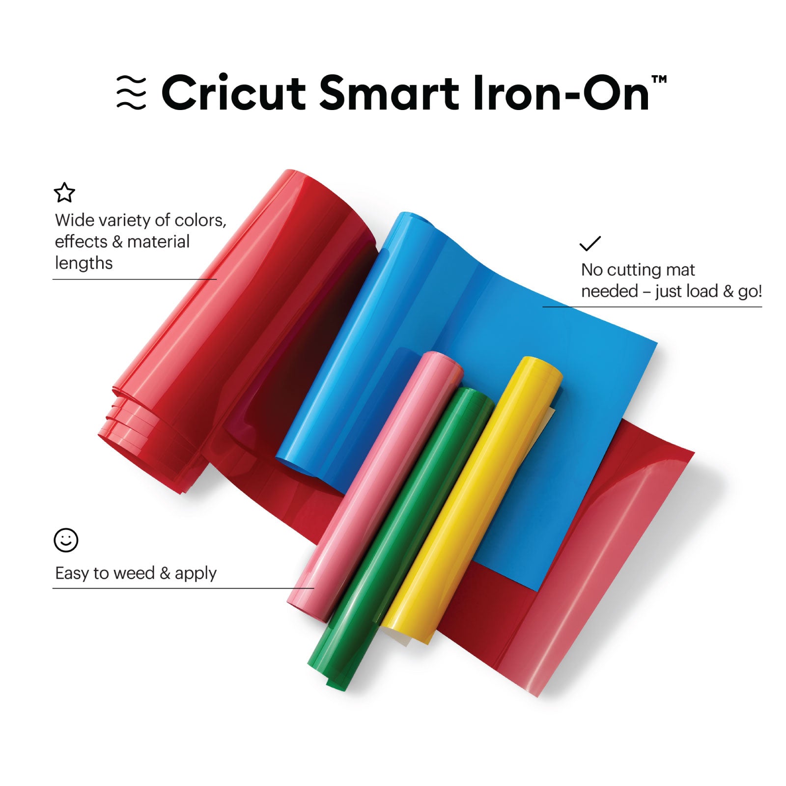Cricut Smart Iron-On HTV Black and White Bundle