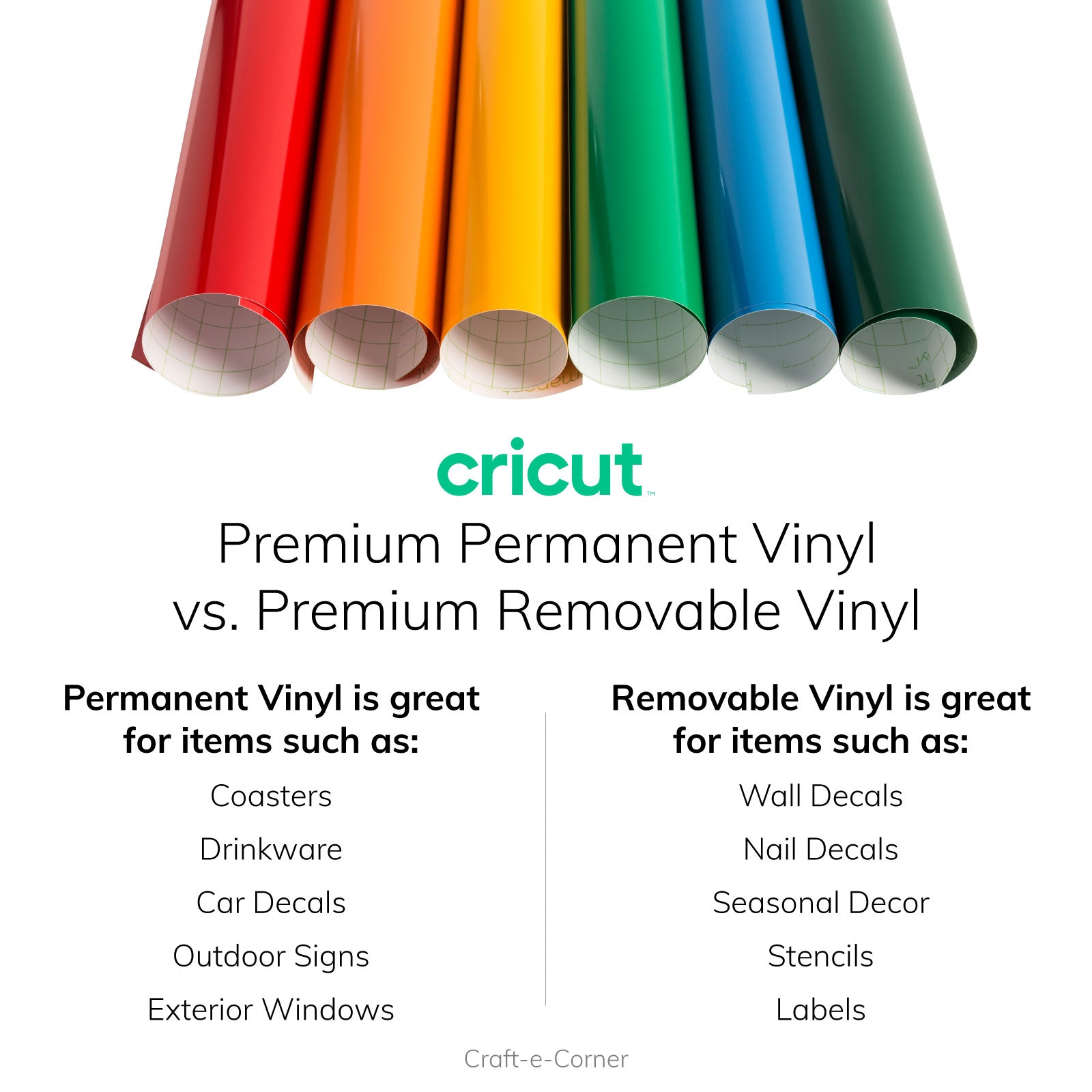 Cricut Machine Beginner Vinyl Bundle, Grip Mats, Tool Set, Premium Vinyl Pack