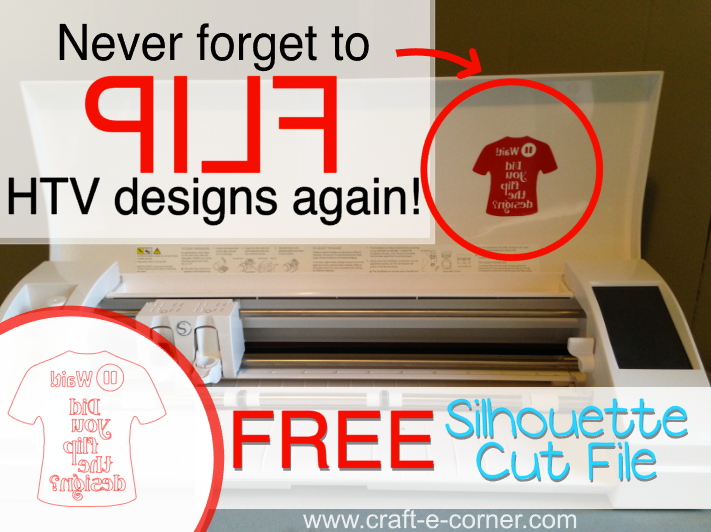 Never Forget to Flip Your Heat Transfer Design!  Here’s how…