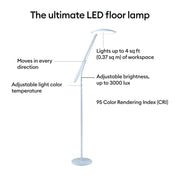 Cricut Bright 360 LED Floor Lamp in Mist - Damaged Package
