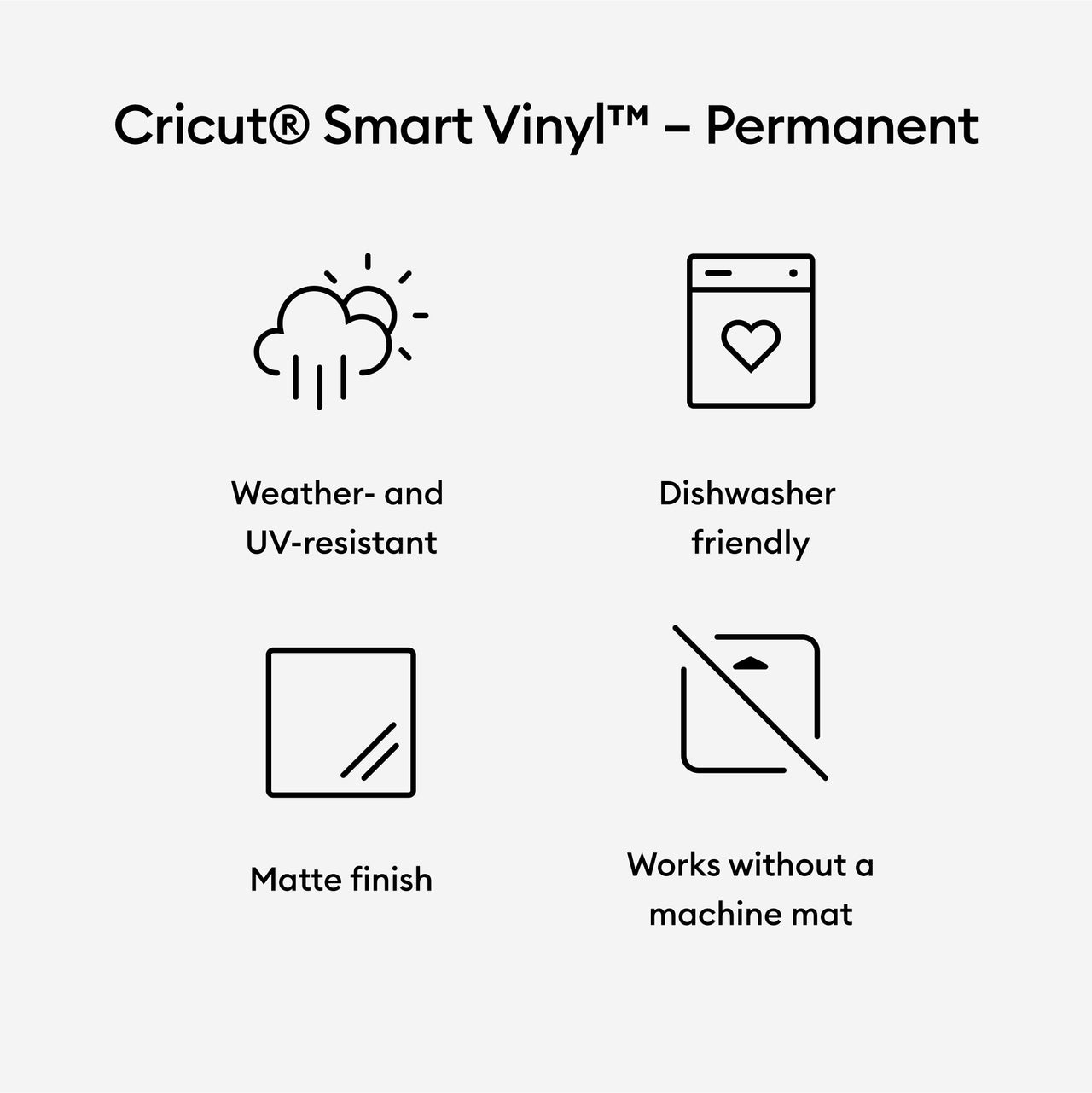 Cricut Smart Permanent Vinyl 12' Bundle - Black and White