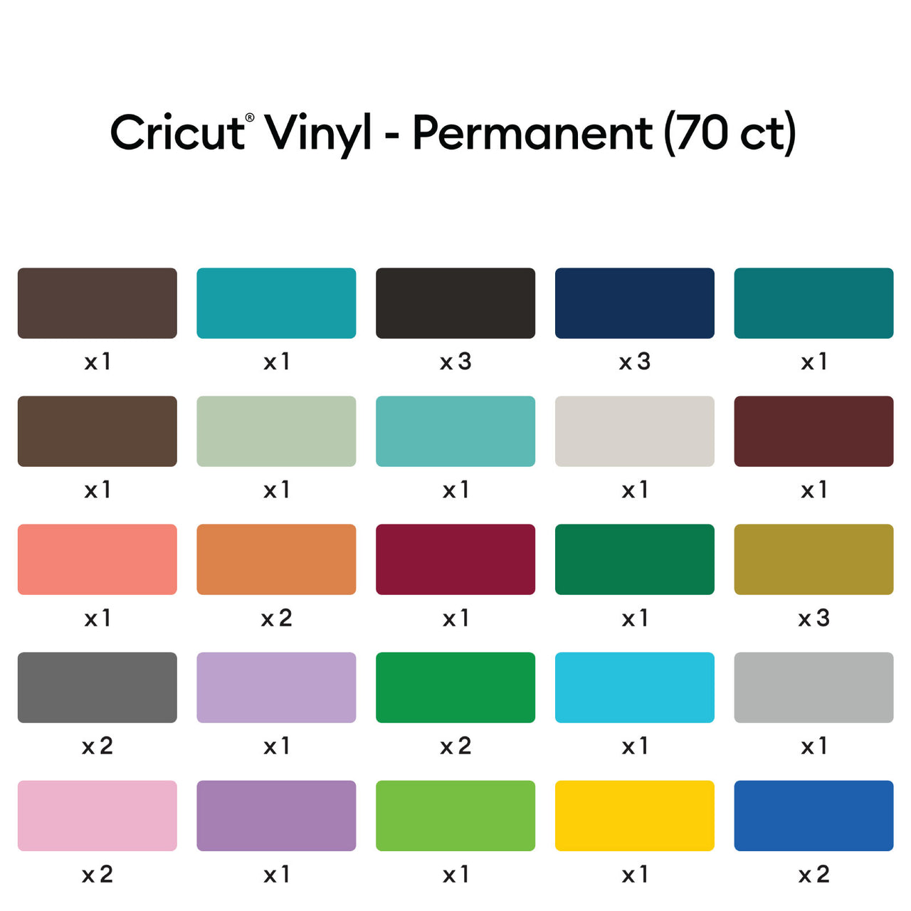 Cricut Permanent Vinyl 70ct Ultimate Sampler with Standard Grip Mat and XL Scraper Bundle
