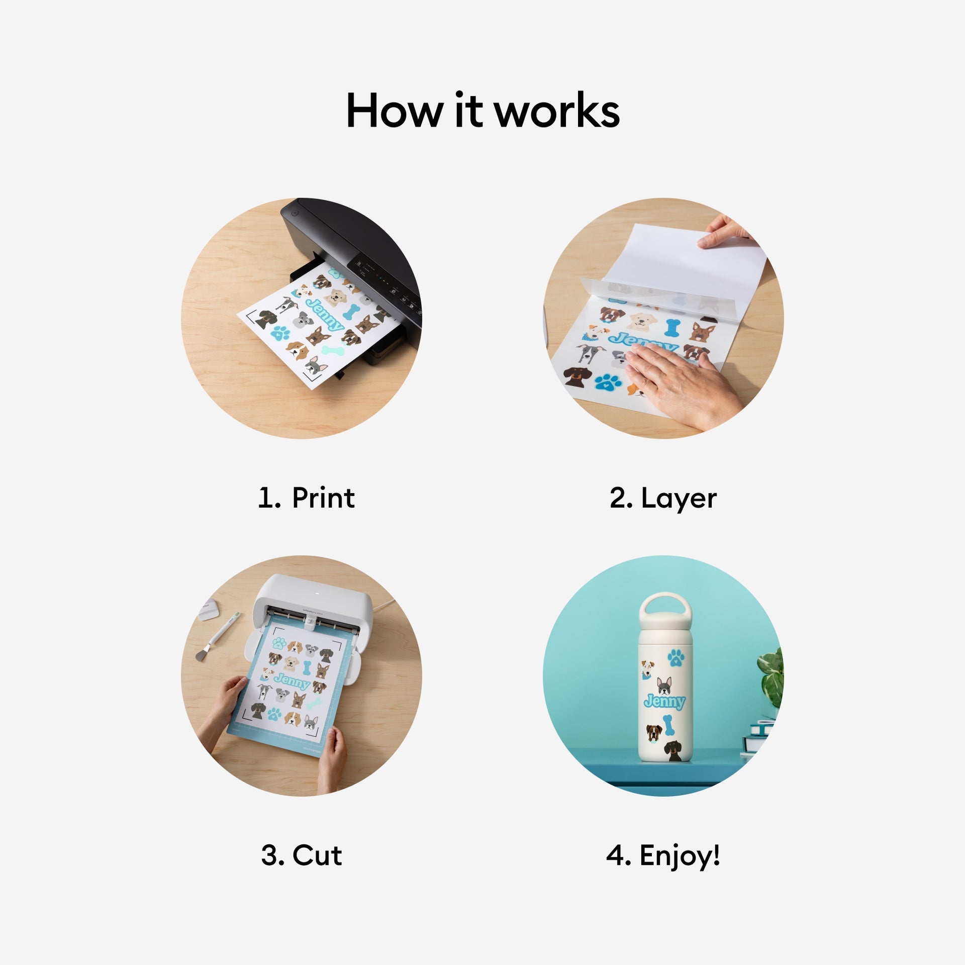 Cricut Joy Xtra Printable Waterproof Sticker Set- White