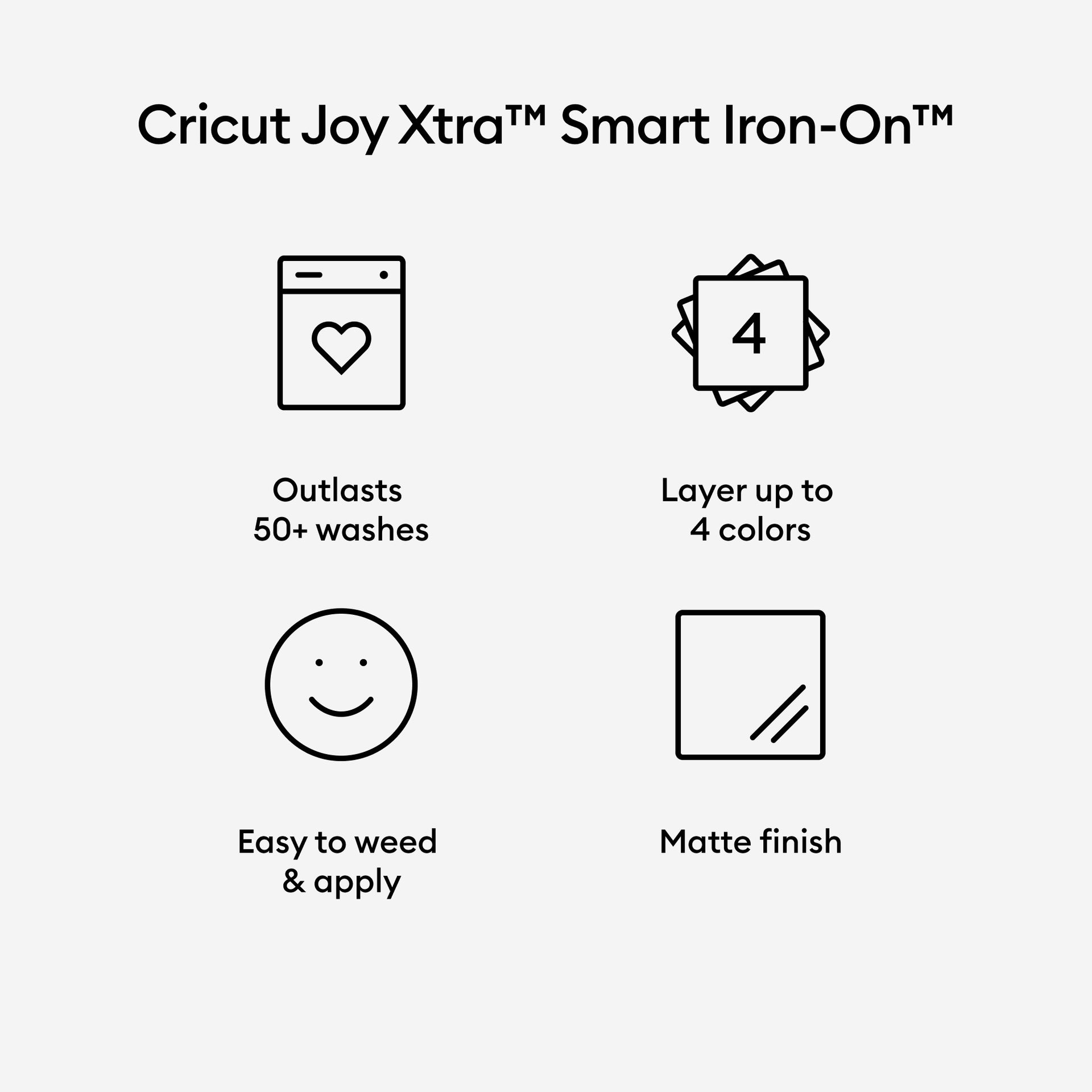 Cricut Joy Xtra Smart Iron-On Vinyl- Black