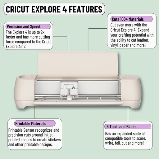 Cricut Explore 4 Cutting Machine and Vinyl Roll with Printable Sticker Paper Bundl
