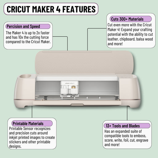 Cricut Maker 4 Cutting Machine with Mini Heat Press with Heat Transfer Vinyl Combo Bundle