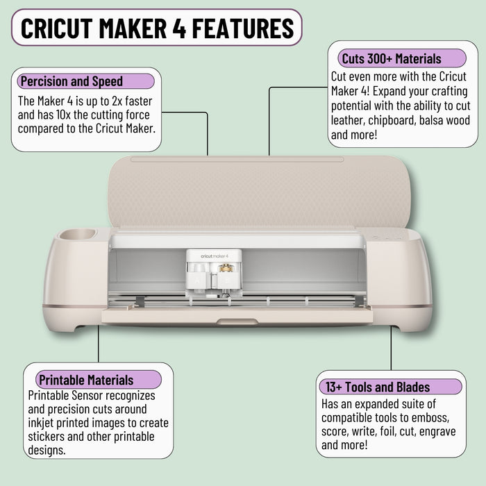 Cricut Maker 4 Cutting Machine with Mini Heat Press with Heat Transfer Vinyl Combo Bundle