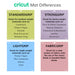 Cricut Standard Grip Adhesive Machine Cutting Mats - 12 in x 12 in, 6 Count