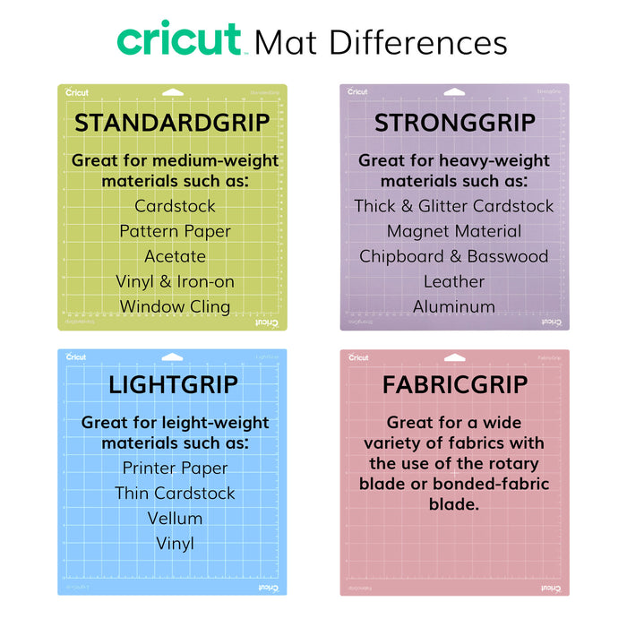 Cricut Standard Grip Adhesive Machine Cutting Mats - 12 in x 12 in, 6 Count