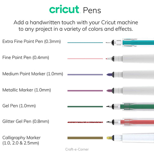 Cricut Joy Fine Point Pens, 0.4 mm 3 Black, Brown, Gray - Damaged Package