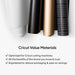 Cricut Permanent Glossy Value Vinyl - 12 in x 20 ft