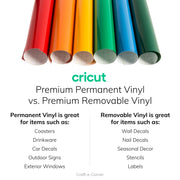 Cricut Premium Removable Vinyl USA Bundle - Red, White, Vivid Blue, Black - Matte, 12x48