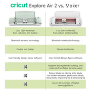 Cricut Explore Air 2 Machine in Daybreak - USED